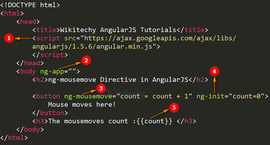 Code Explanation for AngularJS ngmousemove