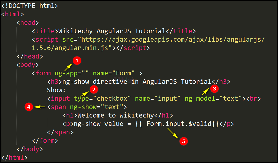Code Explanation for AngularJS ngshow