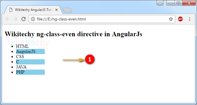 Sample Output for AngularJS ngclasseven