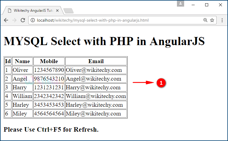 Mysql for loop select example