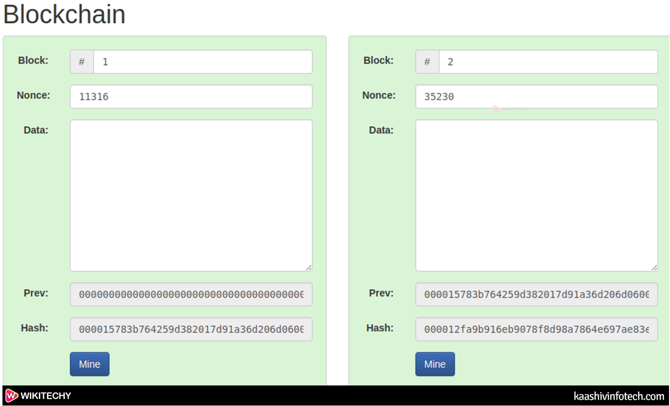  Block hashes work in Blockchain