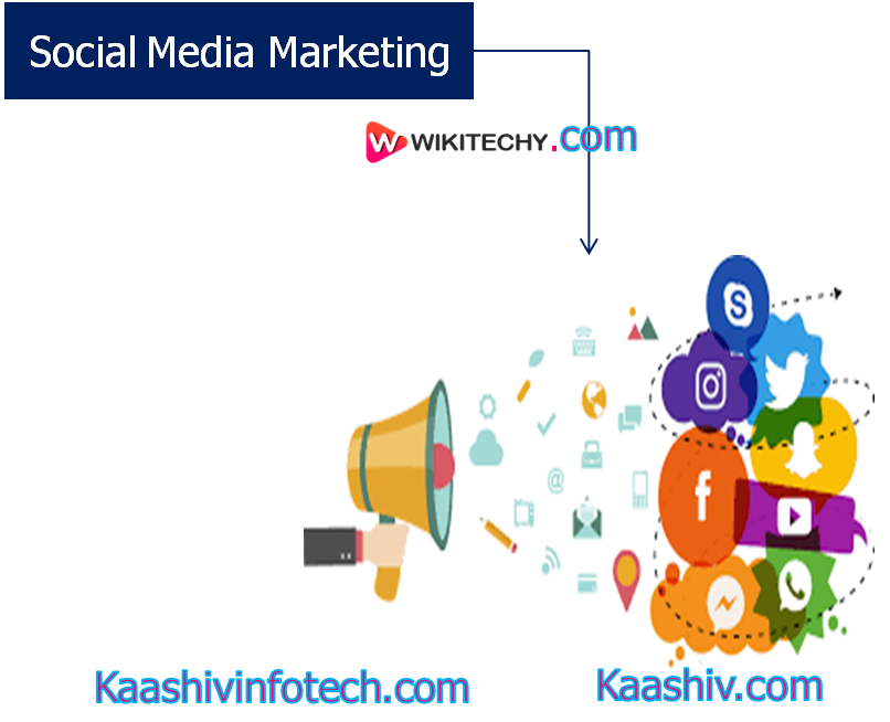  social media marketing