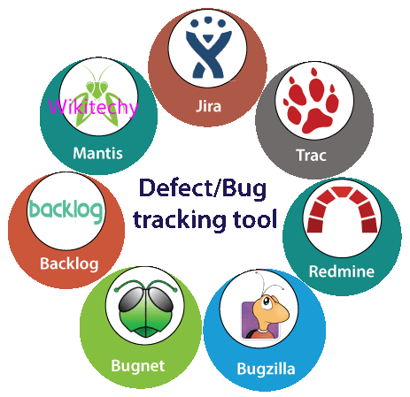 Bug Tracking Tool