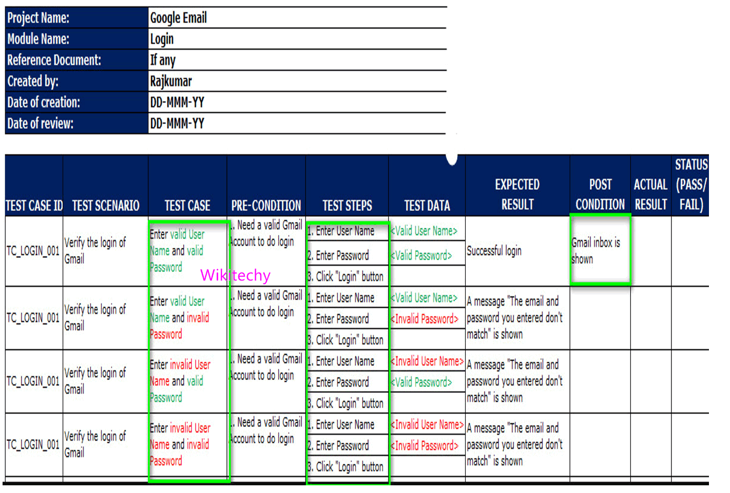 Test Case Template