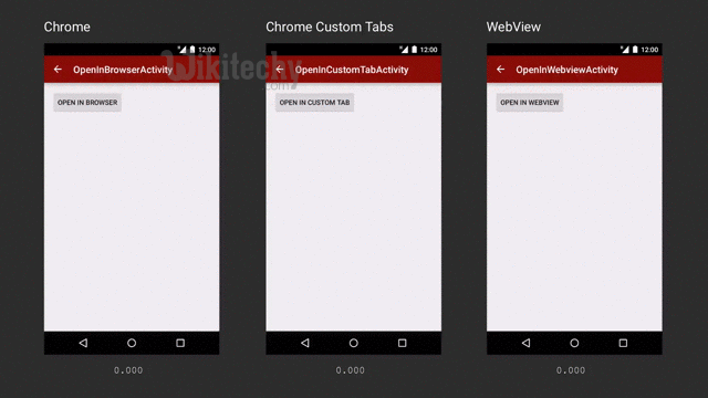  process view of browsers