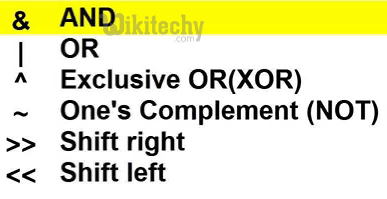 bitwise operators in c
