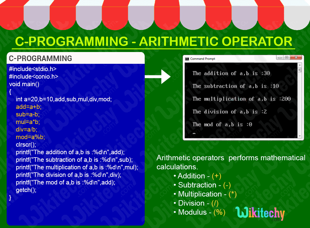 C Arithmetic operator