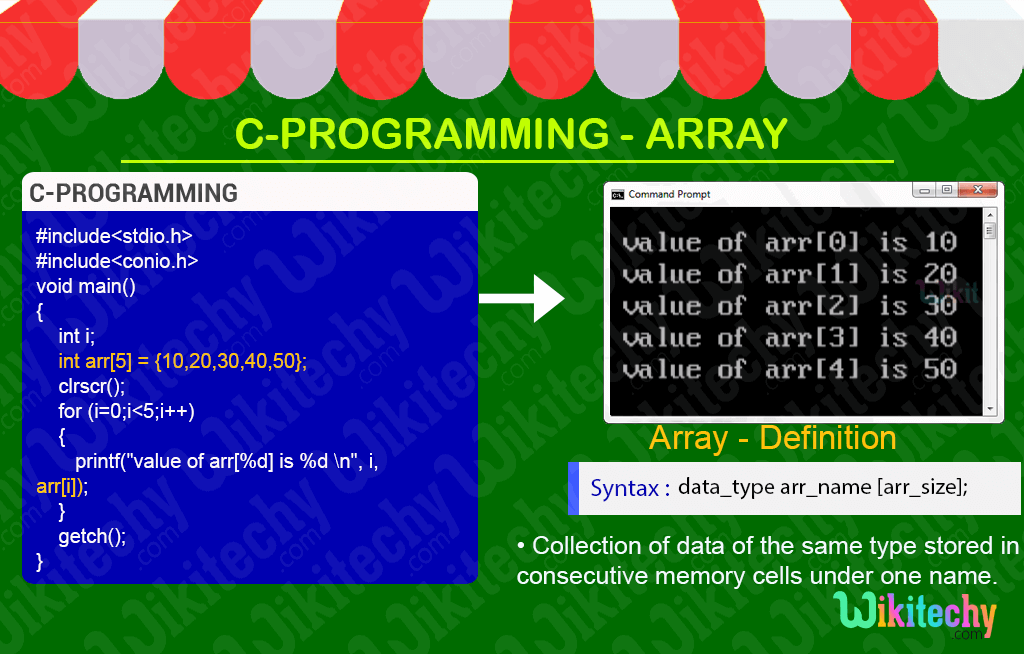 C Array