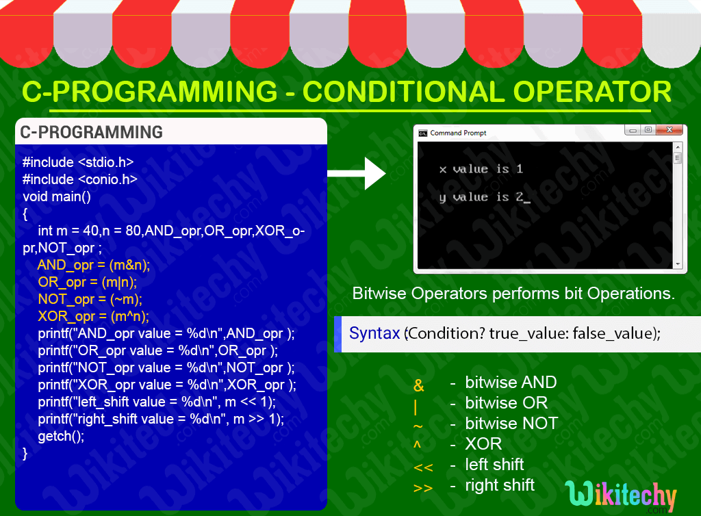 C Conditional Operator