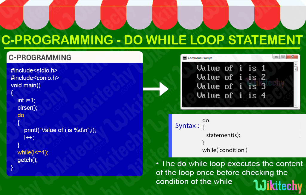 C Do While Loop Statement