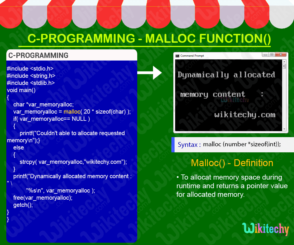 C Dynamic Malloc Function