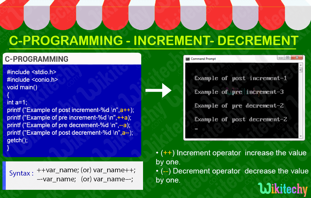 C Increment/Decrement Operator