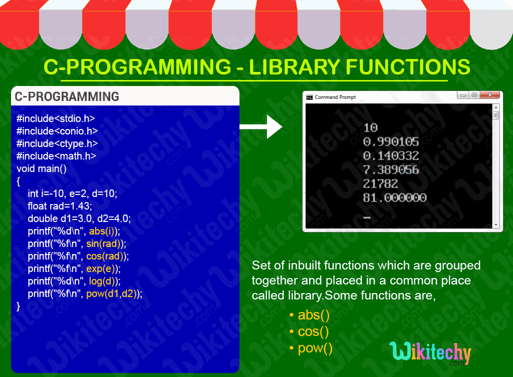 C Library Function