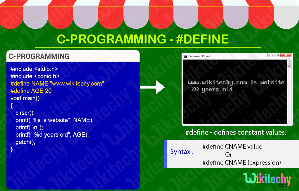  C Preprocessors #define