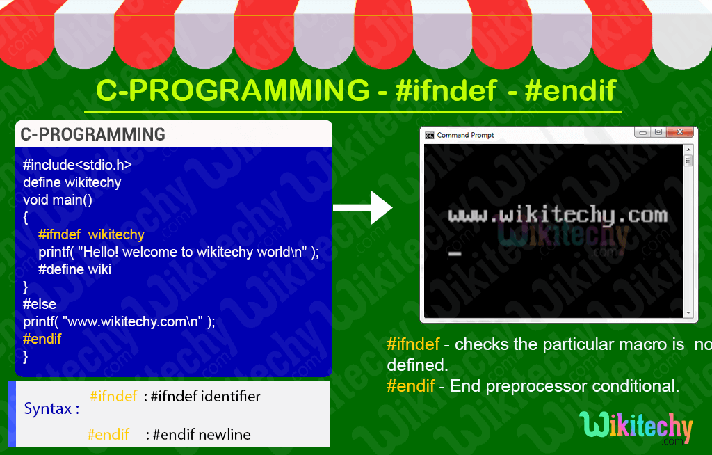 C Preprocessors #ifndef #endif