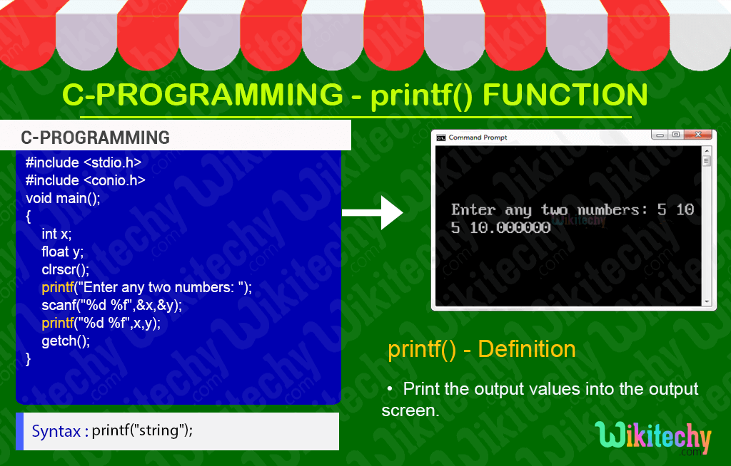 C printf Function