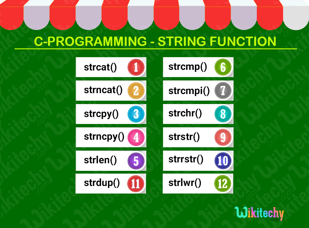 C - String Functions
