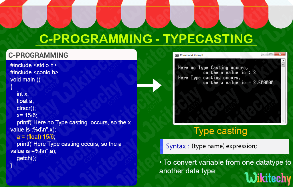 C Type Casting