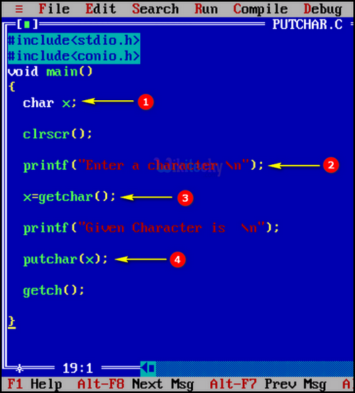 code-explanation-put-char