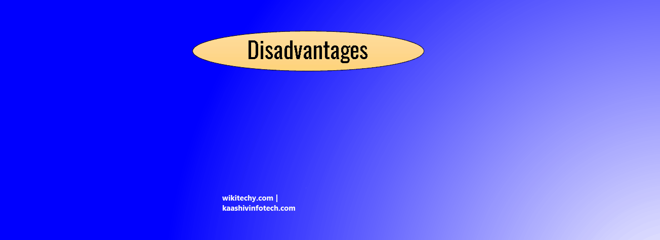 Disadvantages of array