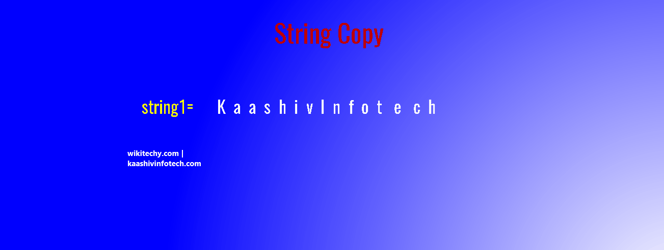  String Copy