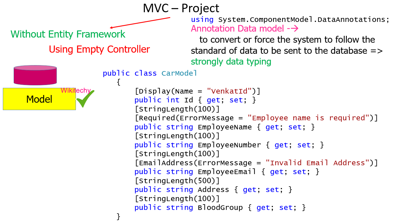 how-to-create-project-in-mvc