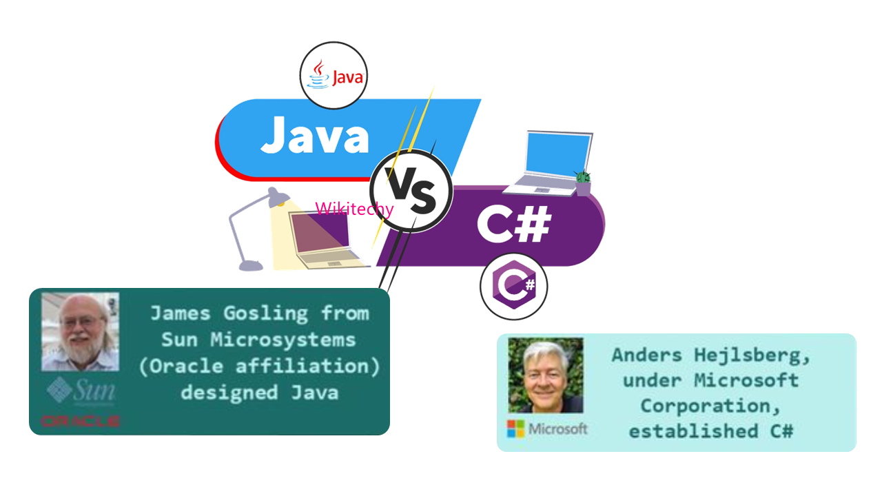 java-and-csharp-authors