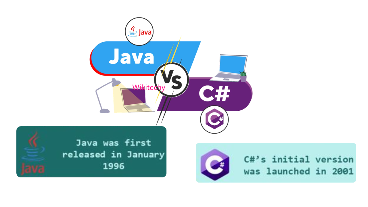 java-and-csharp-first-release