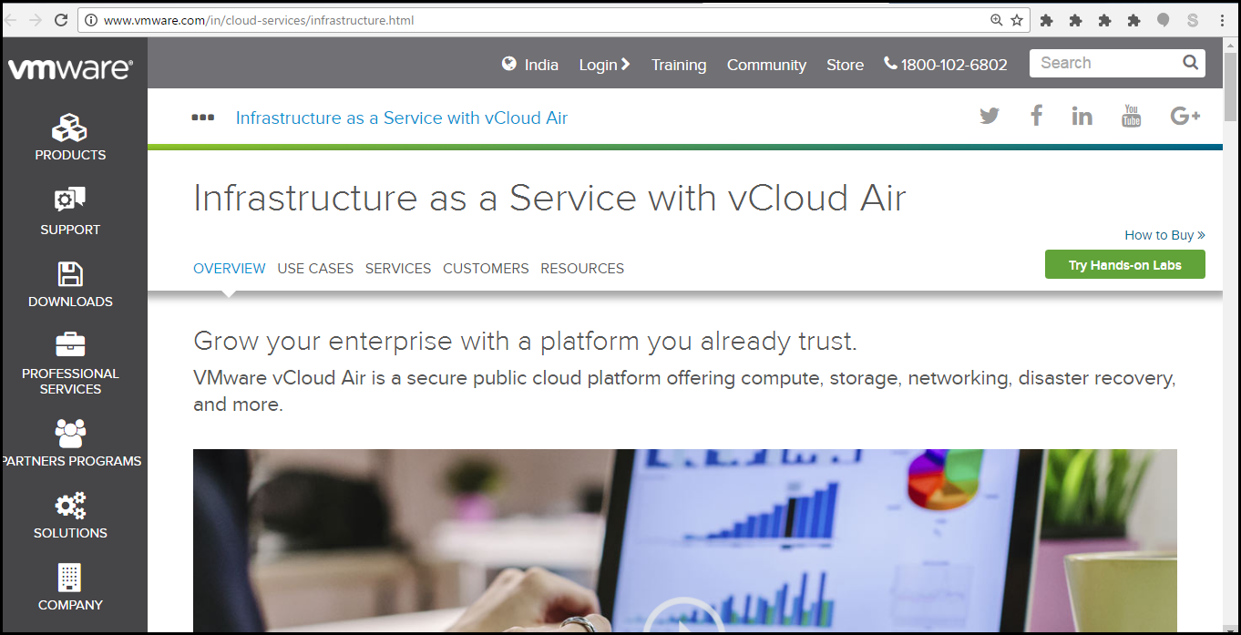 VMware Cloud