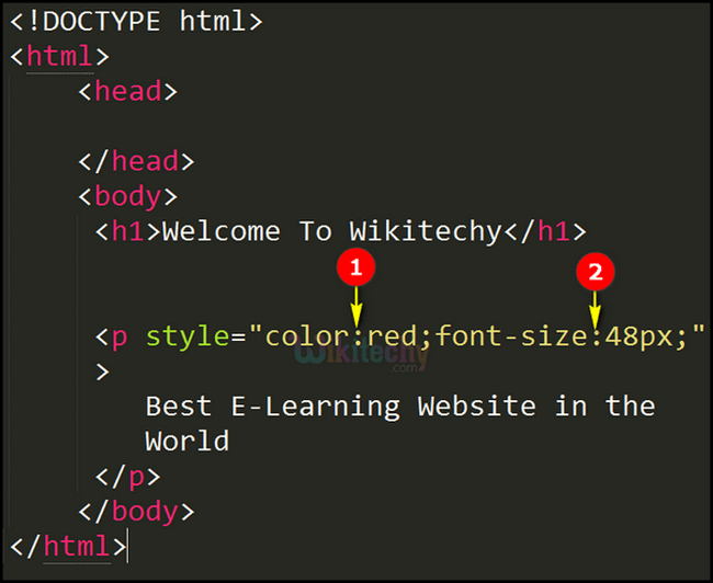 Code Explanation CSS Inline Style Sheet