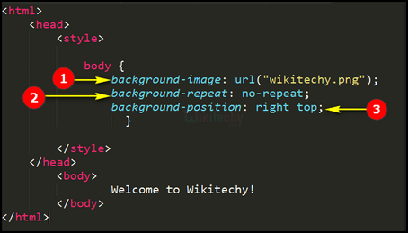 CSS | CSS Background position - Learn in 30 seconds from Microsoft MVP  Awarded | wikitechy