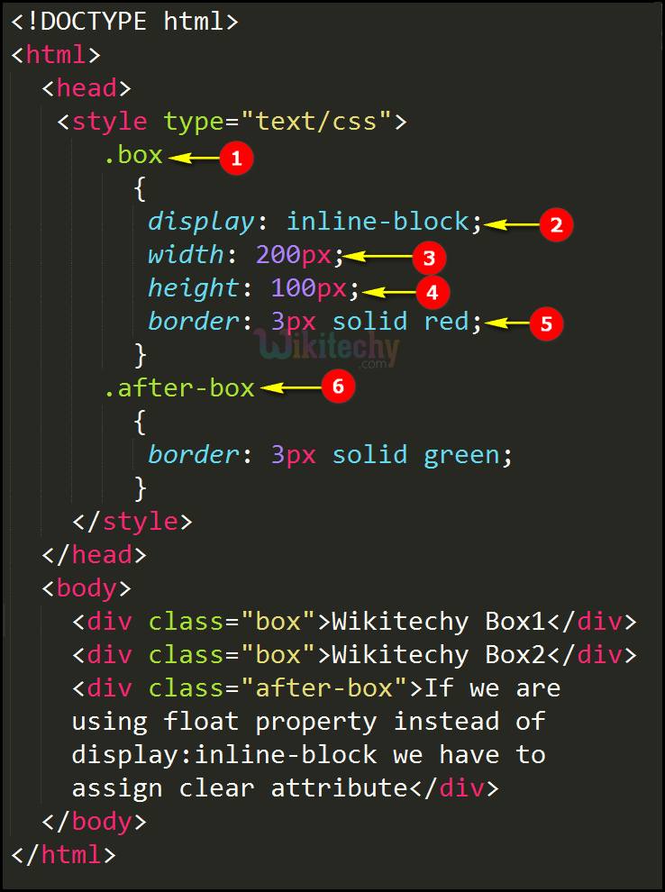 Code Explanation