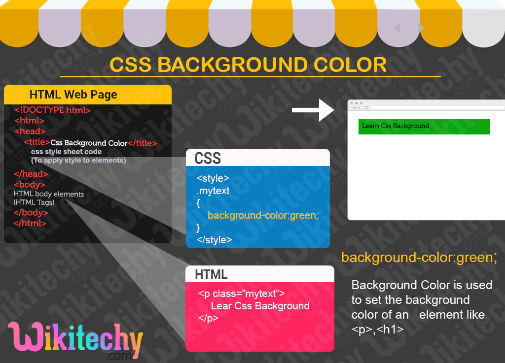 Download 980+ Background Color Orange Css Gratis Terbaru