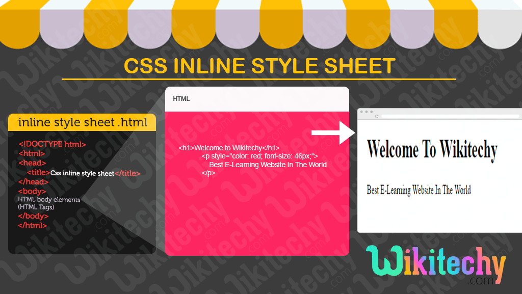 CSS | Inline CSS - Learn in 30 seconds from Microsoft MVP Awarded |  wikitechy