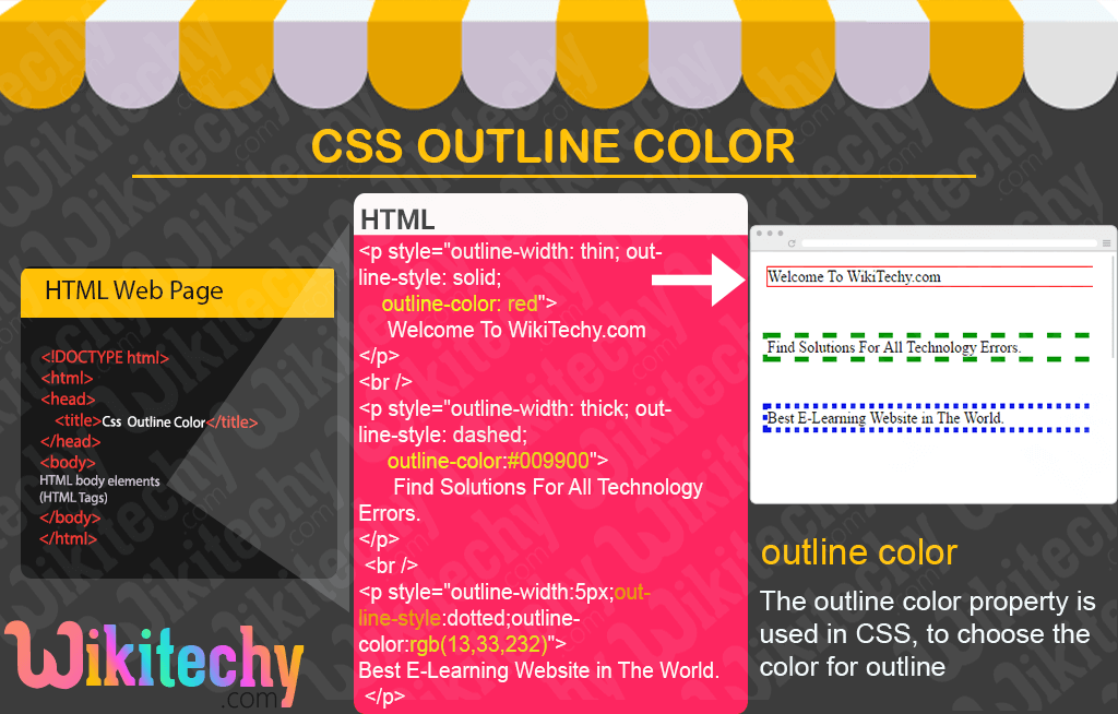 CSS Outline color
