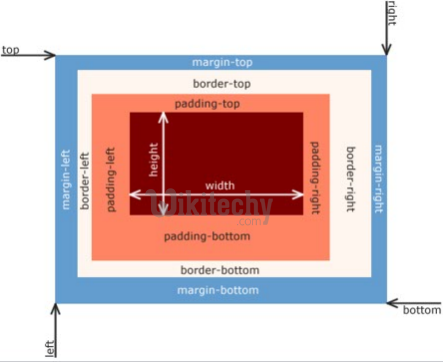 html tutorial -  lerne html - html css - css html - css   - css Grundlagen - css3 -  css model 
  - html Beispiel -  HTML Quelltext - 
html Probe -  HTML Quelltext - Webseite