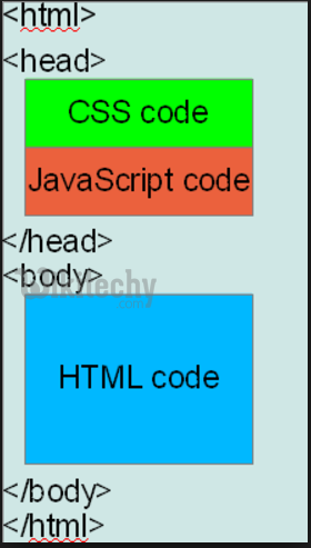 html tutorial -  lerne html - html css - css html - css   - css Grundlagen - css3 - html code 
  - html Beispiel -  HTML Quelltext - 
html Probe -  HTML Quelltext - Webseite