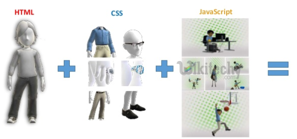 html tutorial -  lerne html - html css - css html - css   - css Grundlagen - css3 - html code 
  - html Beispiel -  HTML Quelltext - 
html Probe -  HTML Quelltext - Webseite