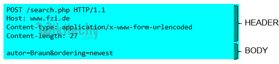 html tutorial -  lerne html -  Browser - WWW - HTTP-POST-Request
  - html Beispiel -  HTML Quelltext - 
html Probe -  HTML Quelltext - Webseite