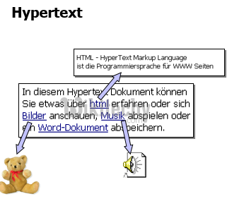 html tutorial -  lerne html -  Musikdokumente
  - html Beispiel -  HTML Quelltext - 
html Probe -  HTML Quelltext - Webseite