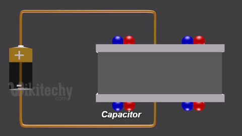 555 Timer LED Flasher - What is Capacitor ? - By Microsoft ... system design diagram 