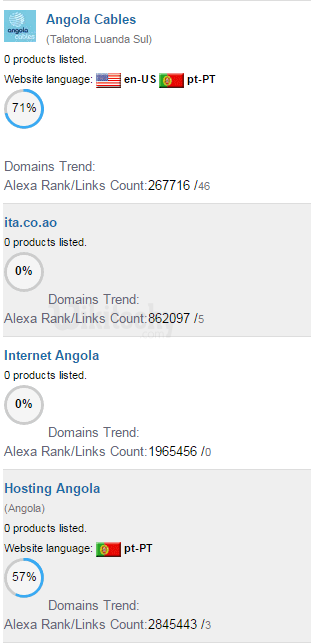 angola web hosting
