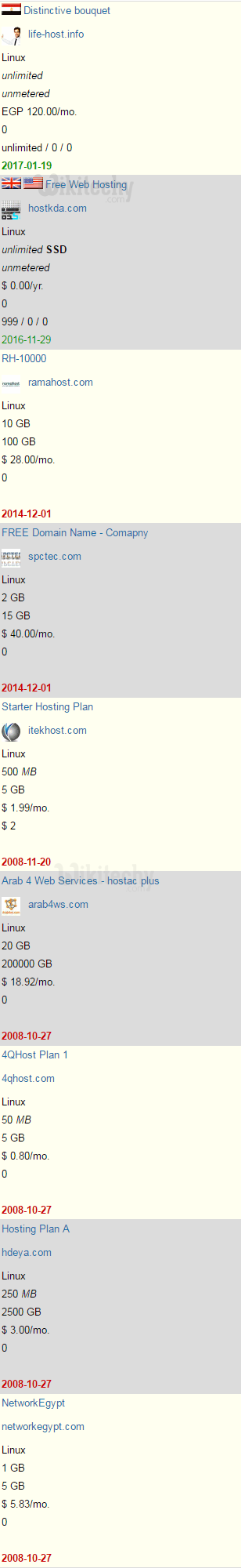 web hosting in egypt