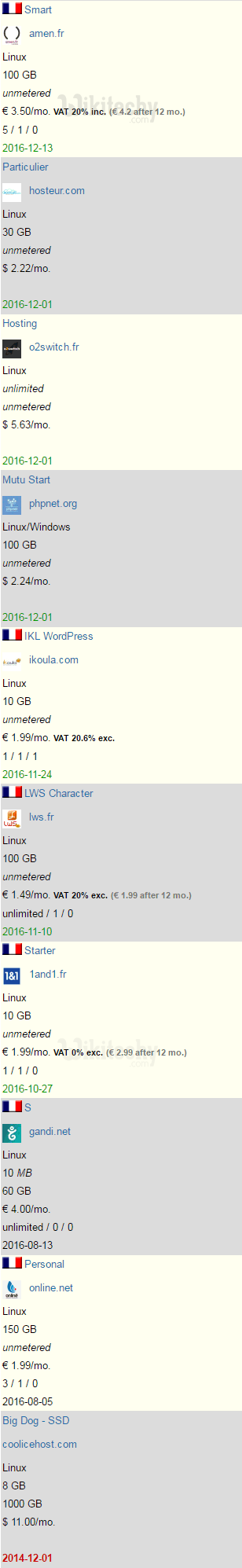 web hosting in france