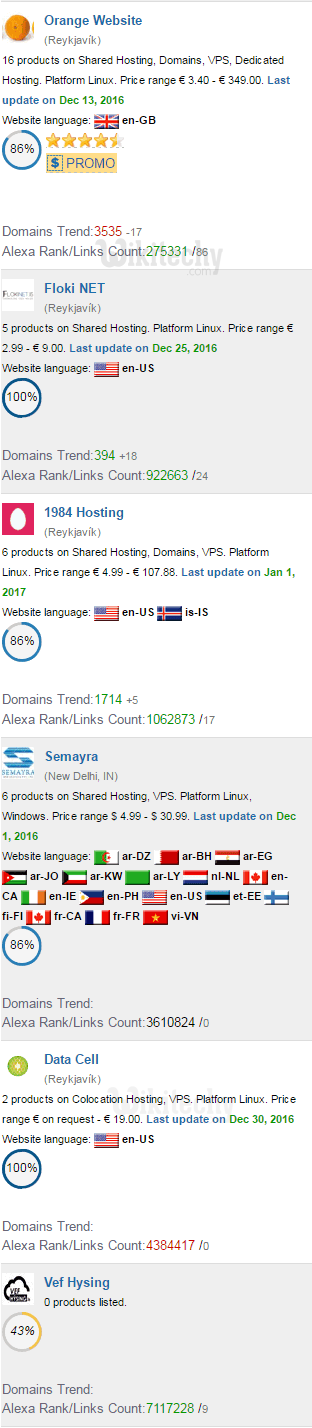 iceland server hosting
