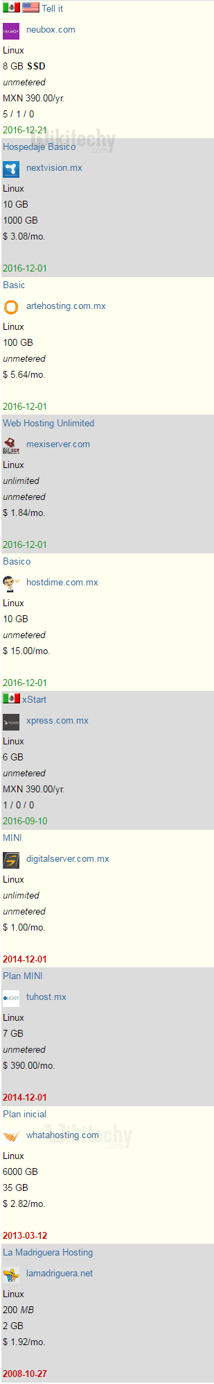 Solid Reasons To Avoid mejor hosting mexico