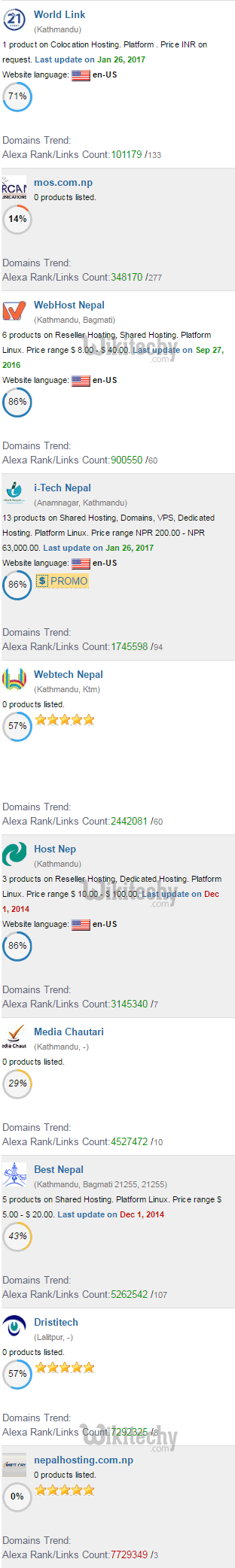 Hosting company in nepal