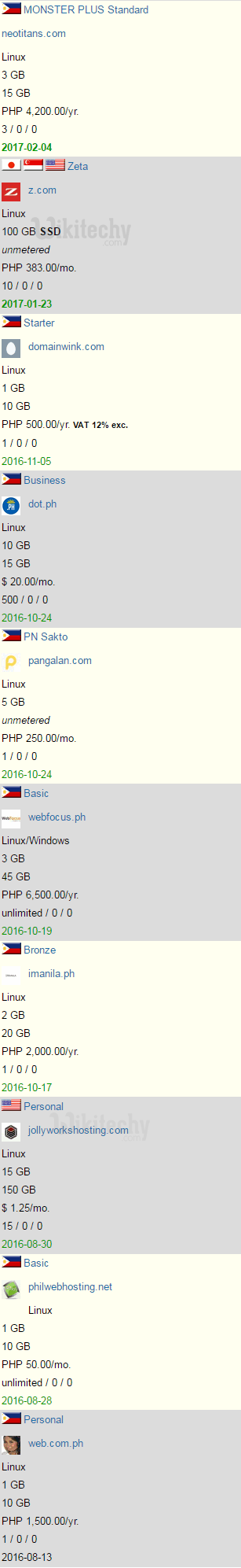 web hosting price philippines
