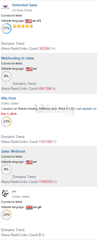 top web hosting sites