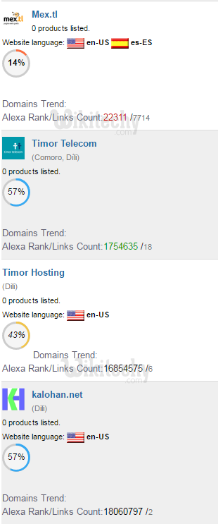 Domain search